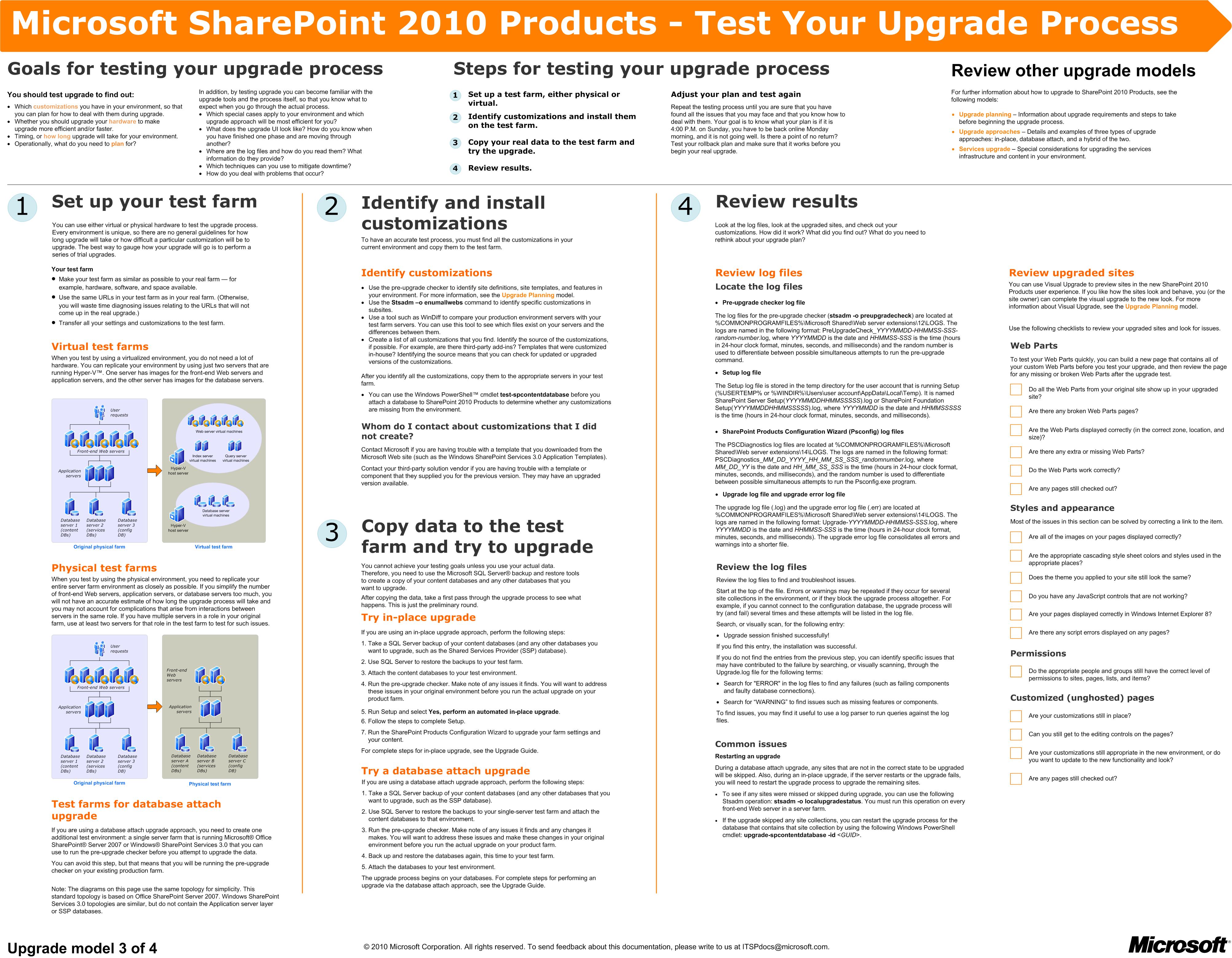 Download Free Sharepoint 2010 Development With Visual